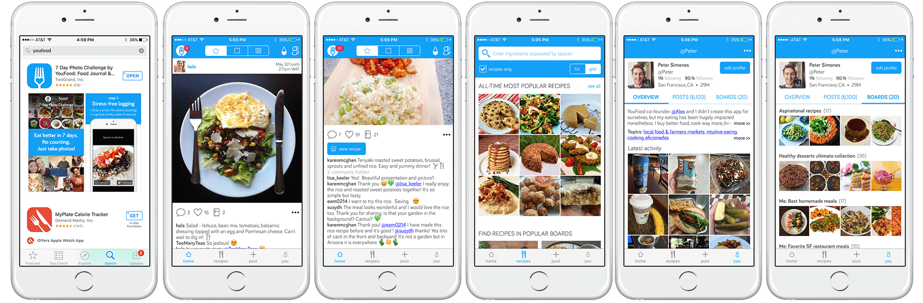 YouFood app screens